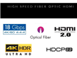 CABLE HDMI FIBRA OPTICA 4K 5METROS PURESONIC