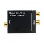CONVERSOR AUDIO DIGITAL/ANALOGO C/FIBRA DK201C ARW