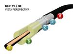 CABLE COAXIL 95/30 BAJAS PERDIDAS INDECA