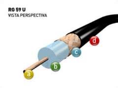 CABLE COAXIL RG 59 67% L INDECA