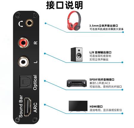 EXTRACTOR AUDIO HDMI C/LOOP ARC